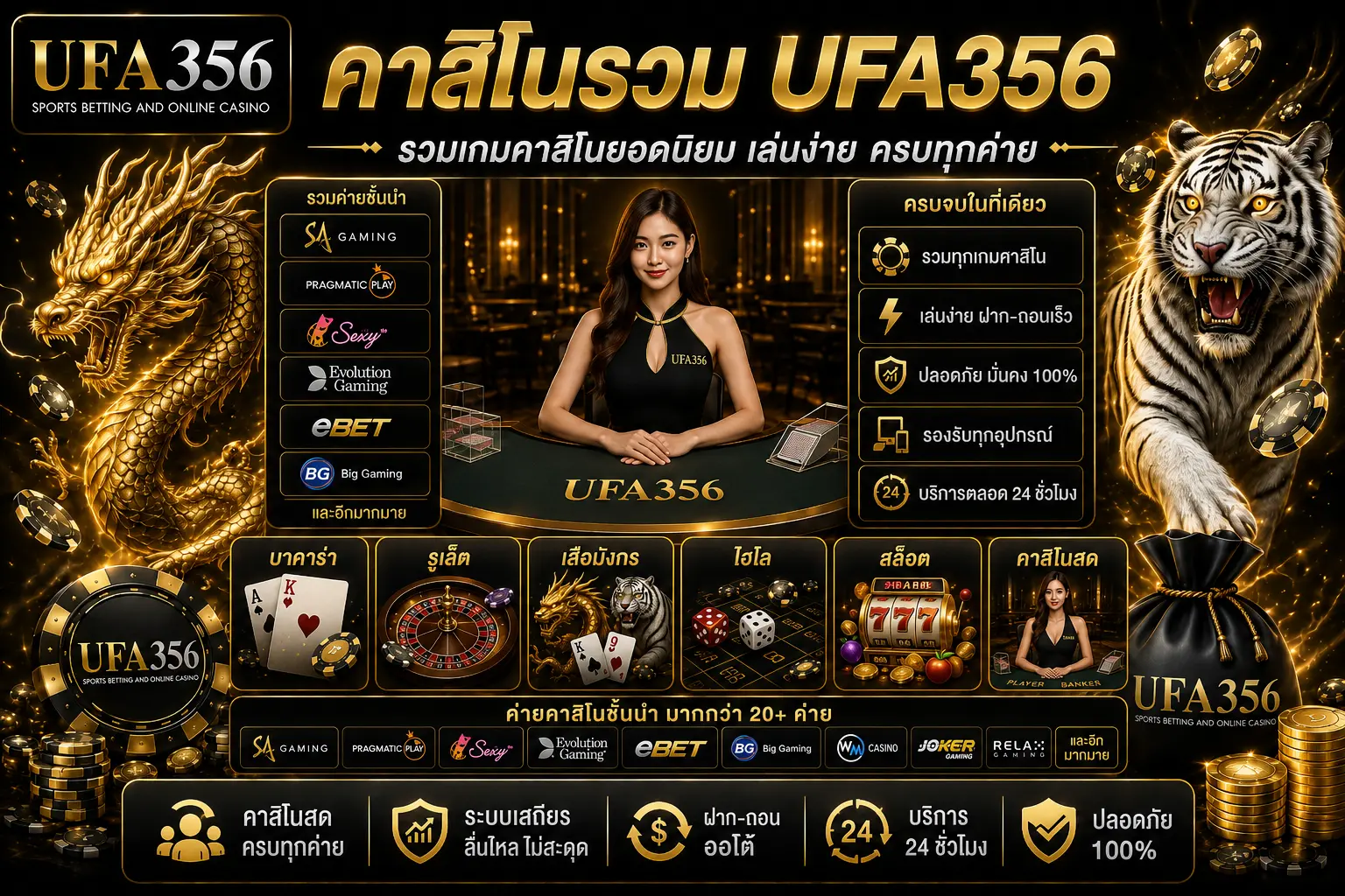 รีวิวค่ายคาสิโน UFA356