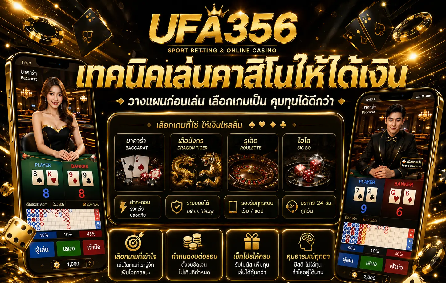 เทคนิคเล่นคาสิโนให้ได้เงิน UFA356