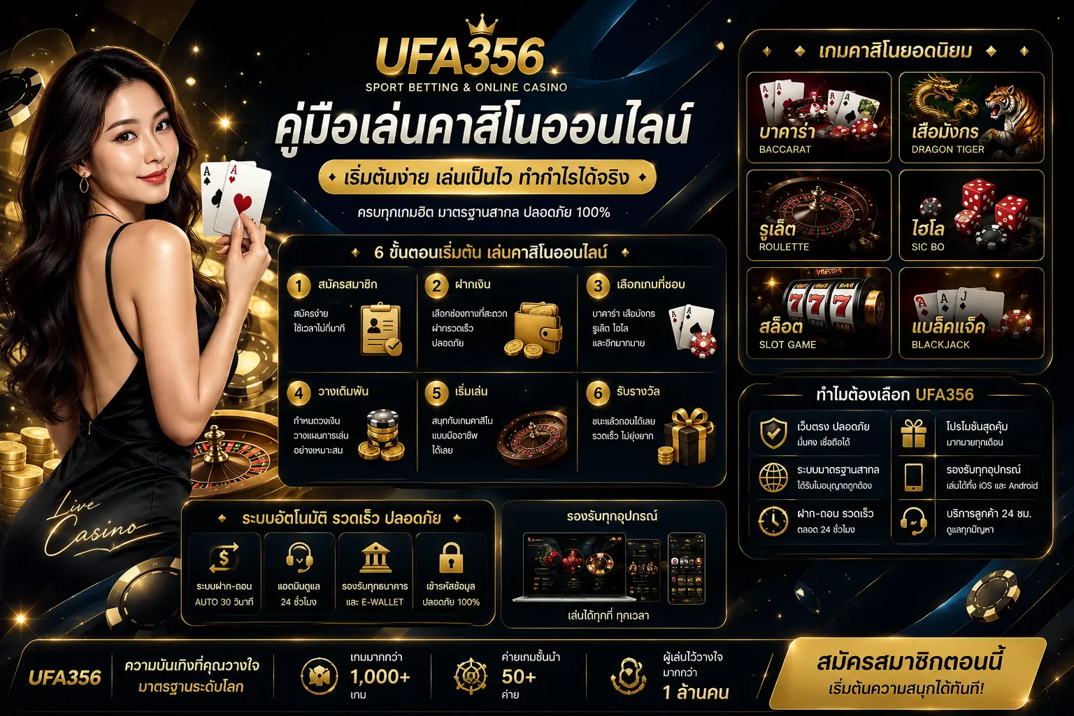 คู่มือเล่นคาสิโนออนไลน์ UFA356